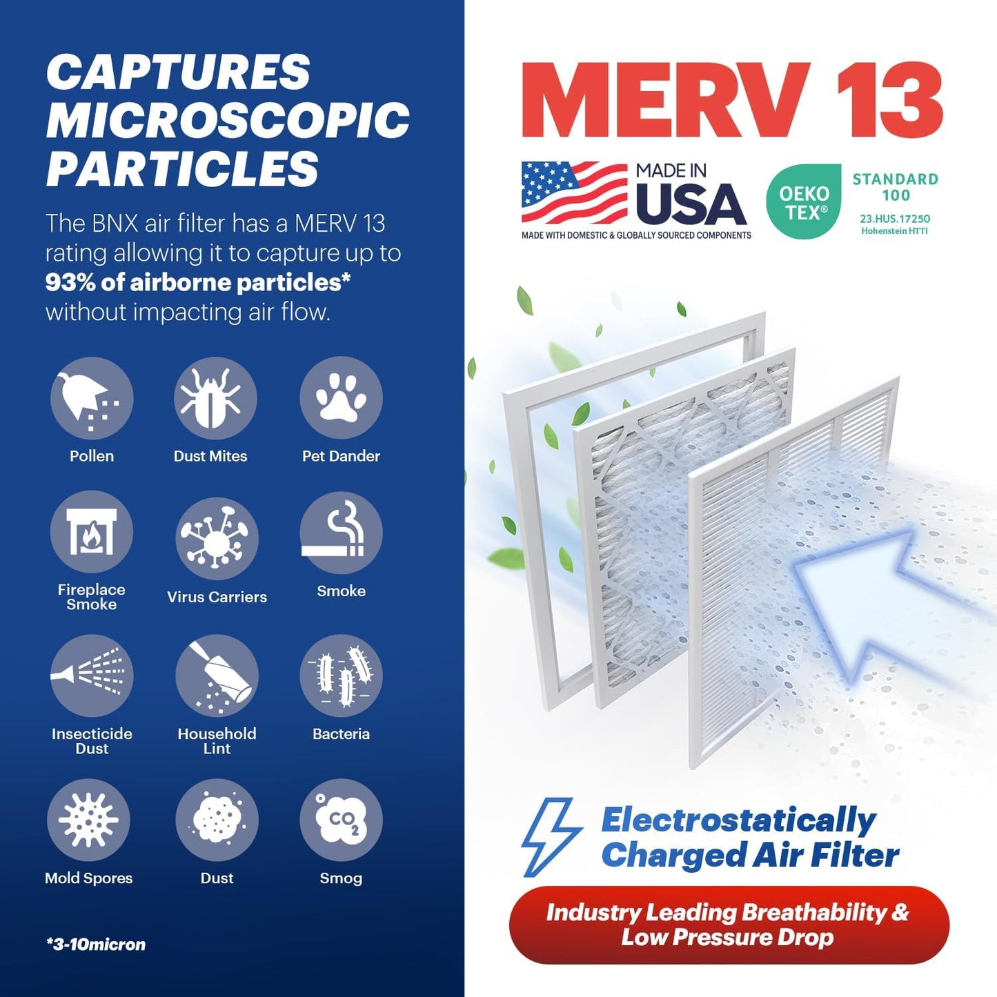 BNX TruFilter 24x24x1 Air Filter MERV 13 (4-Pack) - MADE IN USA - AC Furnace Filters for Allergies, Pollen, Mold, Bacteria, Smoke, Allergen, MPR 1900 FPR 10 (Actual Size: 23.38 x 23.38 x 0.75 Inches)