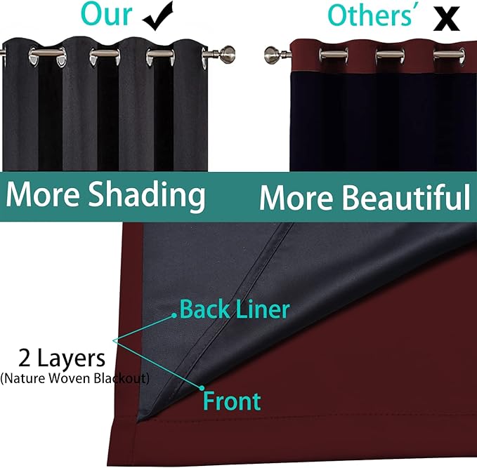 Yakamok 63 Inch Length 100% Blackout Curtains