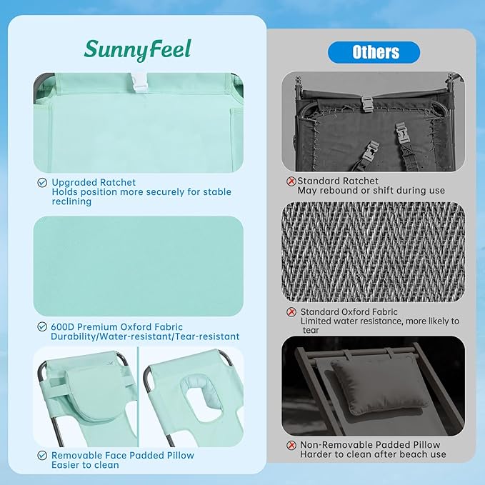 SUNNYFEEL Lay Flat Tanning Chair 2 Pack with Face Down Hole & Arm Slots, Beach Lounge Chair, 5-Position Folding Sunbathing Chair, 300 LBS Heavy Duty, 72" L x 22" W for Beach, Pool, Camping