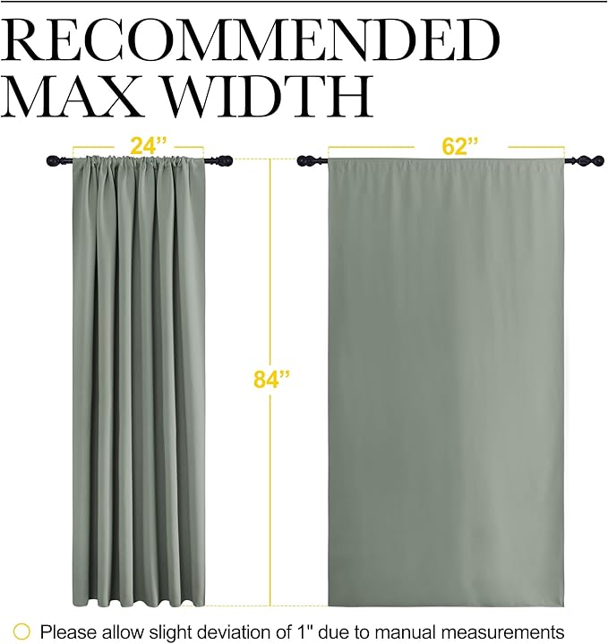 NICETOWN 2 Panels Blackout Curtains, Rod Pocket Thermal Insulated Drapes 84