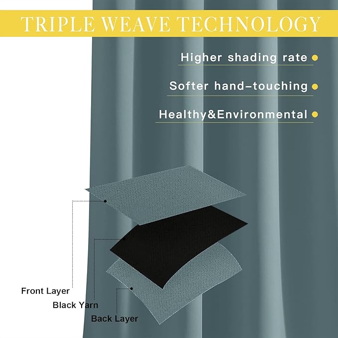 NICETOWN Blackout Sliding Door Curtain 95 inches Long, Grommet Thermal Curtain