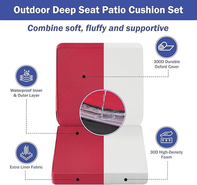 IPYNBAP Outdoor Cushions, Outdoor Chair Cushions 22x22x3 Inch, Cushions for Outdoor Furniture with Removable Cover, Waterproof & Fade Resistant Outdoor Seat Cushions for Patio, Lawn, Burgundy