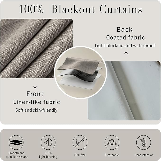 Removable 100% Blackout Shade
