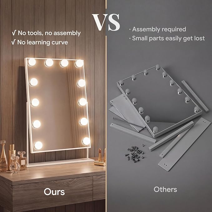 Hollywood Vanity Mirror with Lights 14" x 19", 10x Magnifying, 12 LED Bulbs