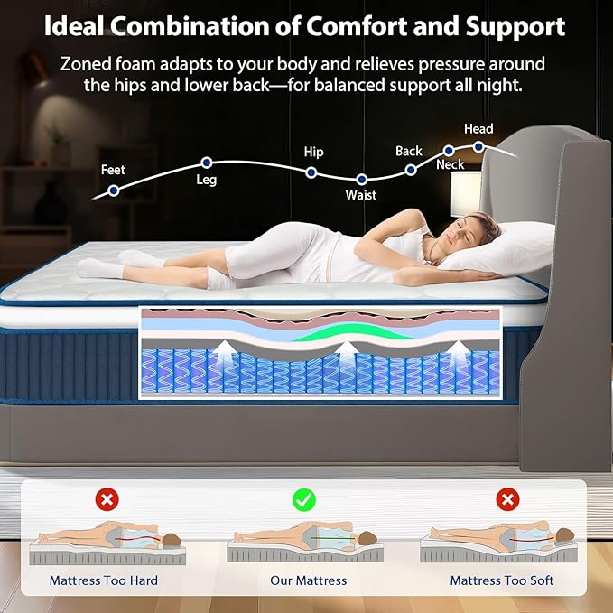 Queen Mattress 12 Inch, Medium Firm Hybrid Mattress with Memory Foam and Pocket Springs for Motion Isolation, Edge Support, Enhanced Lumbar Support