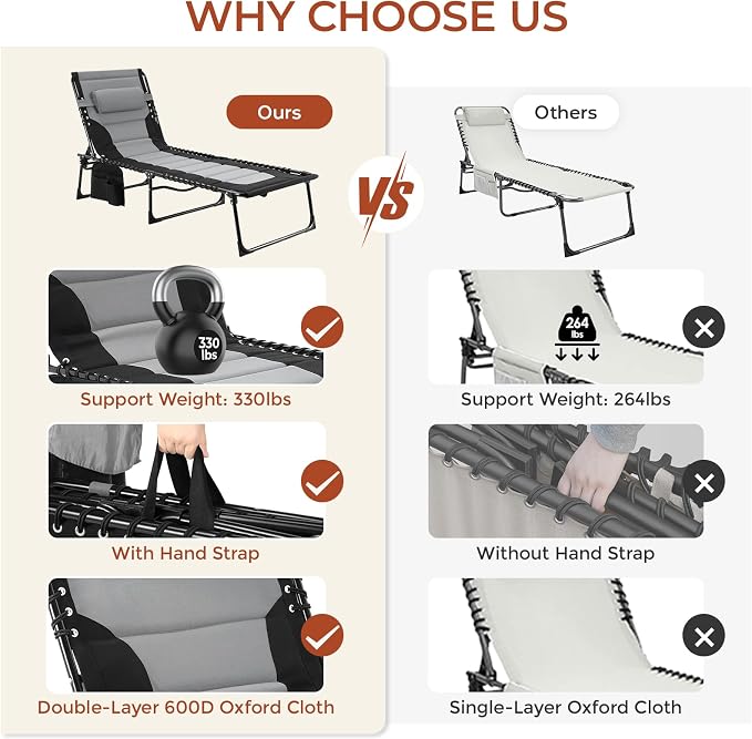 TLSUNNY Padded Folding Lounge Chair, Portable Reclining Chair with Pillow & Side Pocket, Outdoor 5-Position Adjustable Chaise Lounger with Carrying Handle, for Beach, Pool, Sunbathing (Black & Gray)