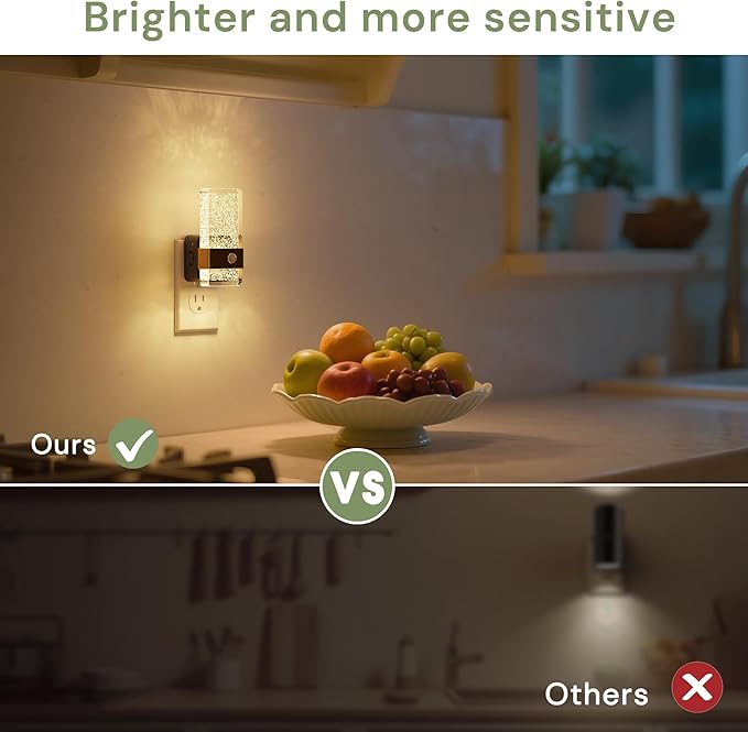 L LOHAS LED Motion Sensor Night Light, 2 Pack Night Lights Plug Into Wall