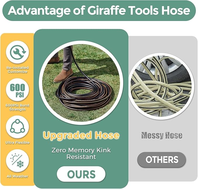 Giraffe Tools Garden Hose 5/8" Custom Length, No Kink, Flexible, Leakproof Water Hose, 600 Burst PSI, 4ft Double Female Fittings,Black Orange