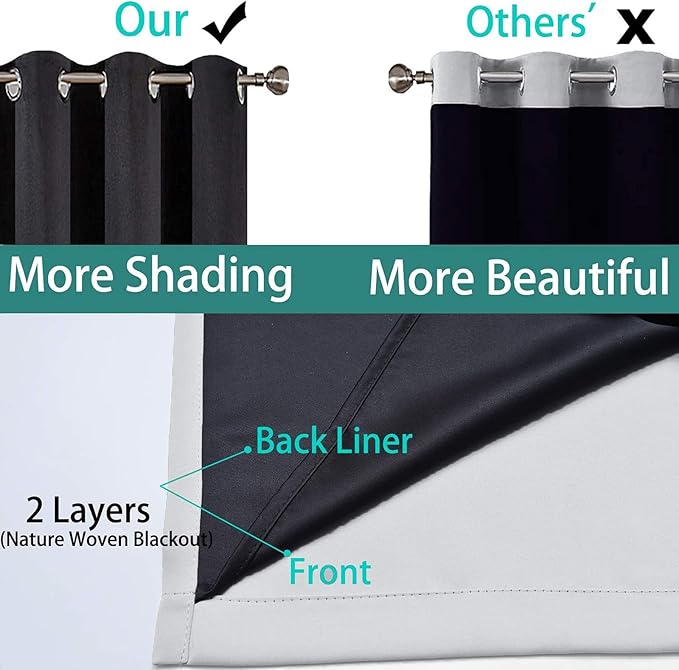 Yakamok 100% Blackout Curtains for Bedroom 63 Inch Length, 2 Thick Layers