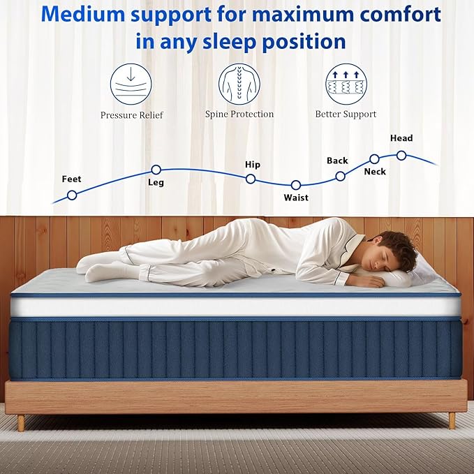 inight King Szie Mattress, 12 Inch Hybrid King Mattress in a Box, Enhanced Upgrade Individual Zone Pocket Springs, Breathable Comfort, Motion Isolation, Pressure Relief, Durable, Medium Firm, Bliss