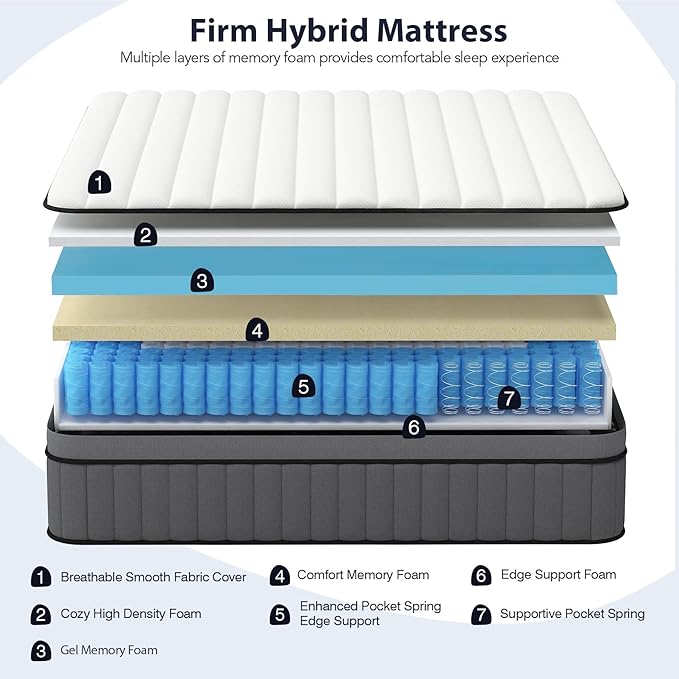 DIFAME Queen Size Mattress,18 inch Queen Mattress in a Box,Hybrid Mattresses with Gel Memory Foam & Pocket Springs, Pressure Relief, Cooling, Enhanced Edge Support,Firm