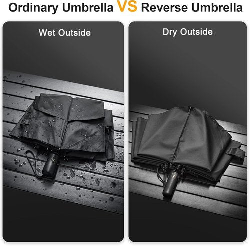 G4Free Large Golf Umbrella - Windproof Double Canopy Travel Umbrella | 42/46/54/62 Inch Sizes