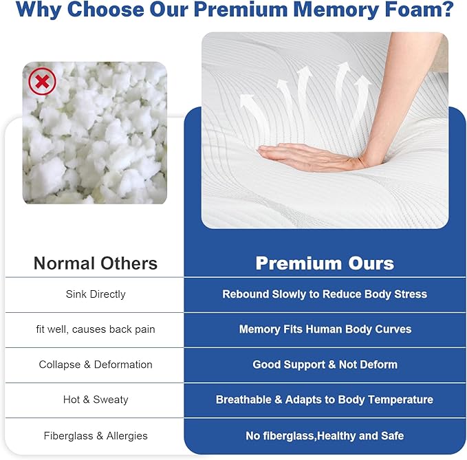 WEUP Extra Firm King Memory Foam Mattress, 14 Inch Medium - Extra Firm Dual Side Flippable Mattress for Back Pain, Made in USA, CertiPUR-US Certified, 80" x76"