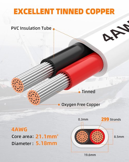 Marine Grade 4 Gauge Wire - Tinned Copper, IP68 Waterproof & Corrosion-Resistant | 50FT Length