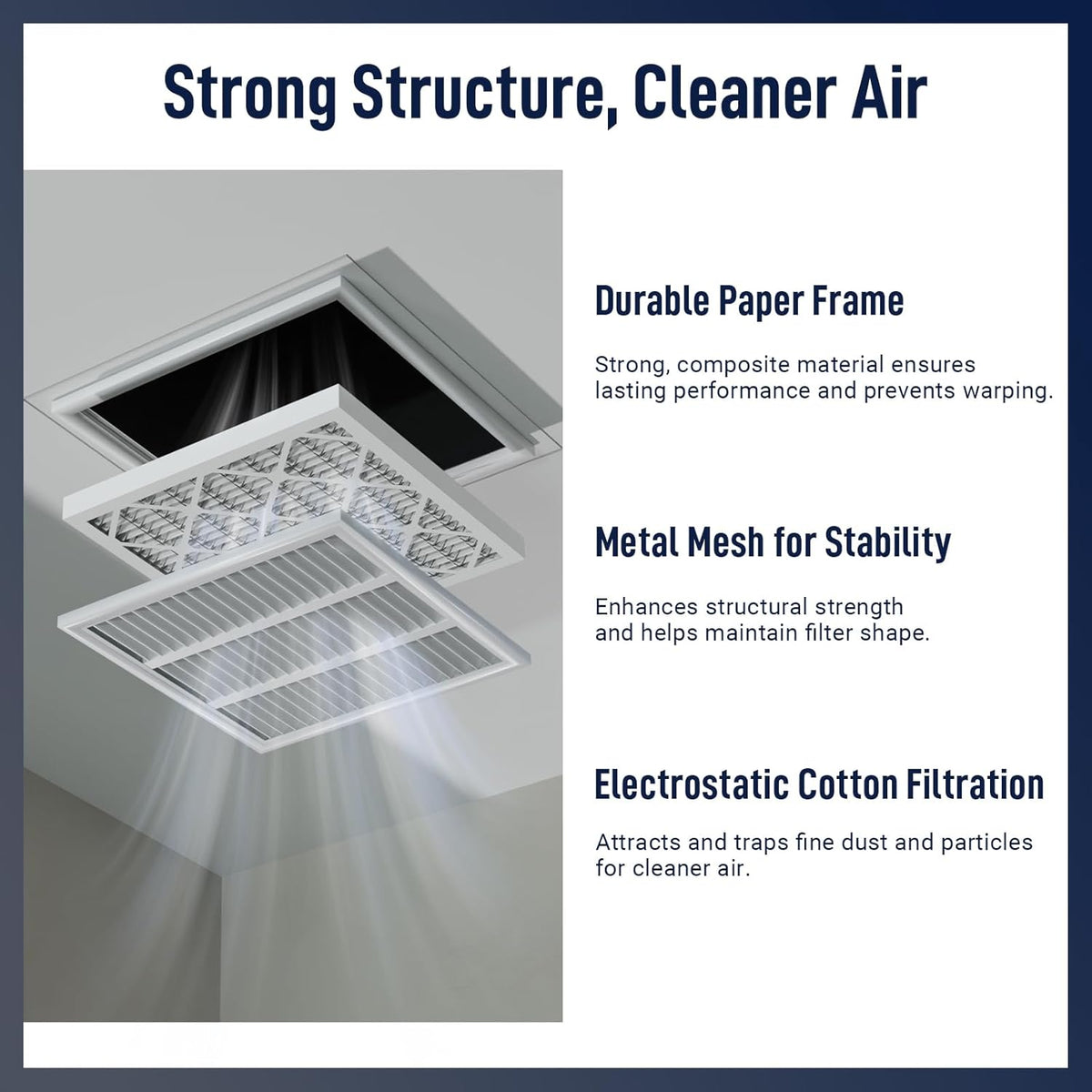 20x24x1 MERV 8 Air Filters 6-Pack, Actual Size 19.7" x 23.7" x 0.75" – Compatible with HVAC, Air Conditioners & Furnaces– High Particle Capture & Smooth Airflow