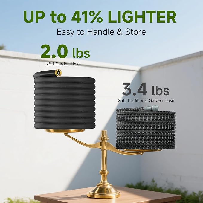 Garden Hose 25 FT, Non-Expanding Lightweight High-Pressure Water Hose with 10 Spray Nozzle, Portable No Kink Flexible Garden Hoses Pipe for Outdoor, Lawn, Yard, Car, House(500 PSI Max, 3/4" GHT)