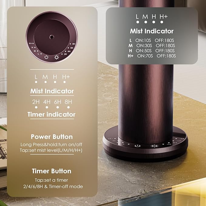 Waterless Essential Oil Diffuser,Aromatherapy Diffusers,Scent Diffusers for Home,Large Room, Hotel Scent Diffuser, 1000sq.ft, Aroma Diffusers (Dark Purple)