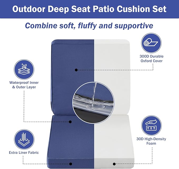 IPYNBAP Outdoor Cushions, Outdoor Chair Cushions 19x19x3 Inch, Cushions for Outdoor Furniture with Removable Cover, Waterproof & Fade Resistant Outdoor Seat Cushions for Patio, Lawn, Navy Blue