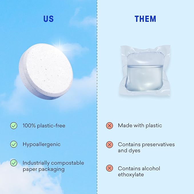 BLUELAND Laundry Detergent Tablets, 120 Count, Spring Bloom Scent, Plastic-Free Eco-Friendly Pods, Sheets, Liquid Alternative - Safe for Sensitive Skin, Gentle