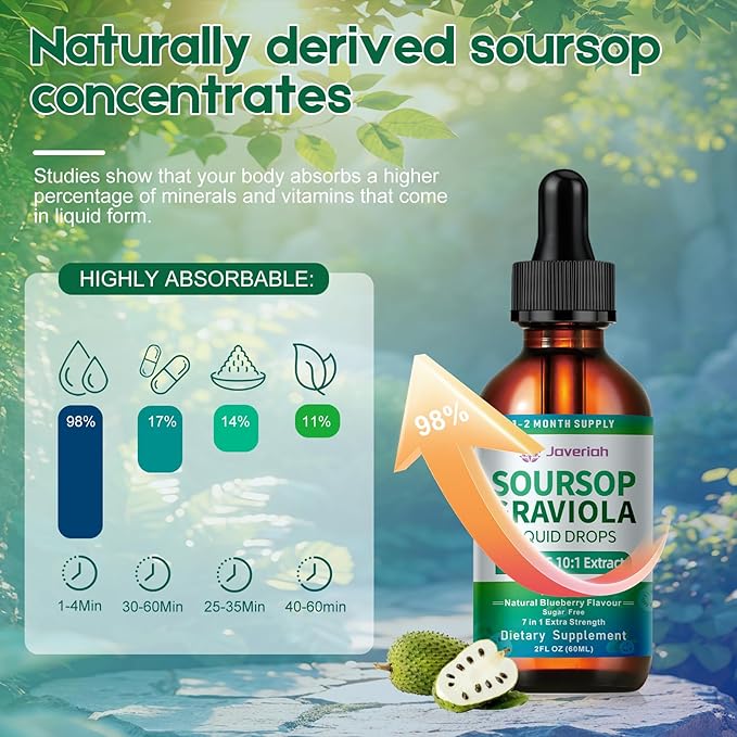 Soursop Graviola Liquid Drops Supplement with Sea Moss Extract, Soursop Bitters Liquid for Cell Support & Regeneration, Immunity, Liver, Antioxidant, Graviola Leaves Extract 2 Month Supply 60ML