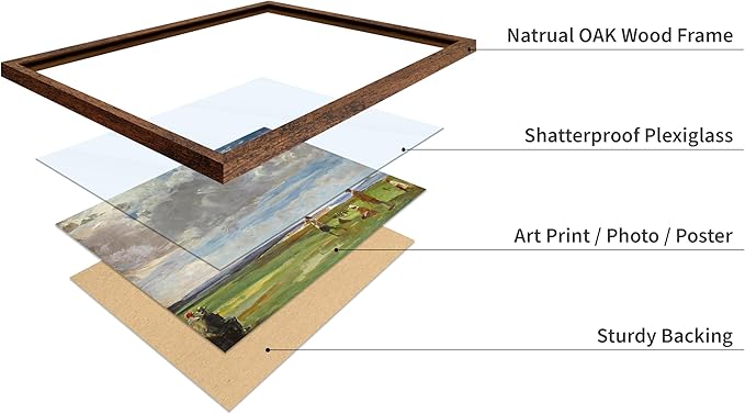 Poster Master Vintage Lady Astor Playing Golf at North Berwick Painting Poster - Retro Golf Course Print - Golf Art - Sports Art - Landscape Art - Office or Living Room Decor, 16x20 Brown Framed