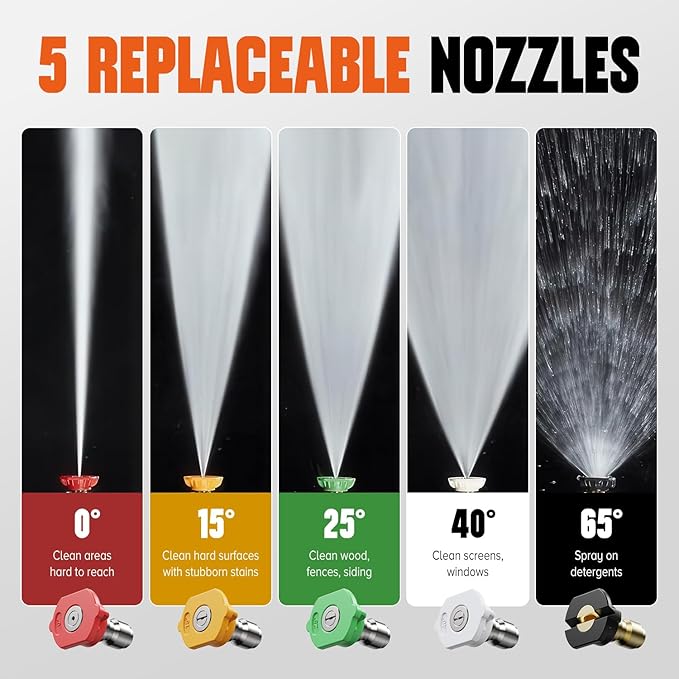 Short Pressure Washer Gun, High Pressure Washer Gun 4500 PSI M22-14mm & 3/8" Connect Car Accessories Car Washing Gun Car Detailing Kit with 5 Spray Nozzle, 1/4" Quick Connector Coupler for Foam Cannon