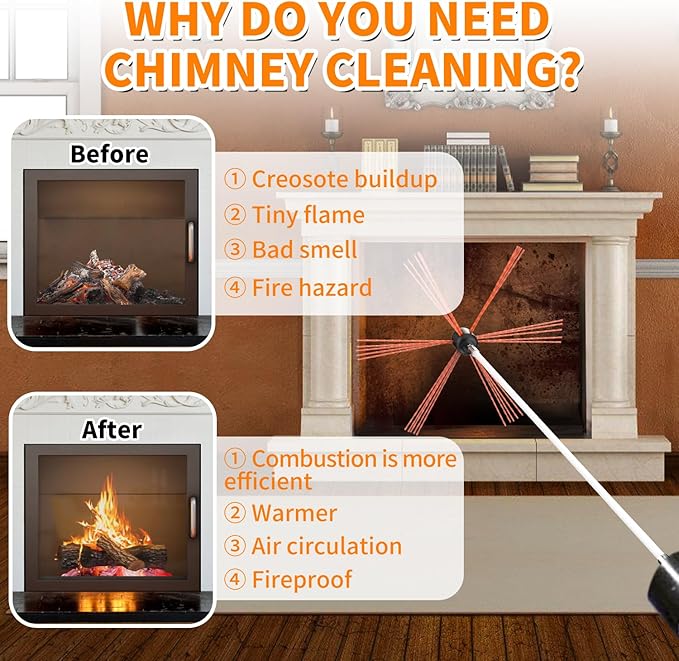 Sealegend 23 Feet Chimney Sweep Kit Chimney Brush, Chimney Cleaning Kit and Rotary Chimney Cleaning System, Fireplace Brush Tool with 7 Nylon Flexible Rods