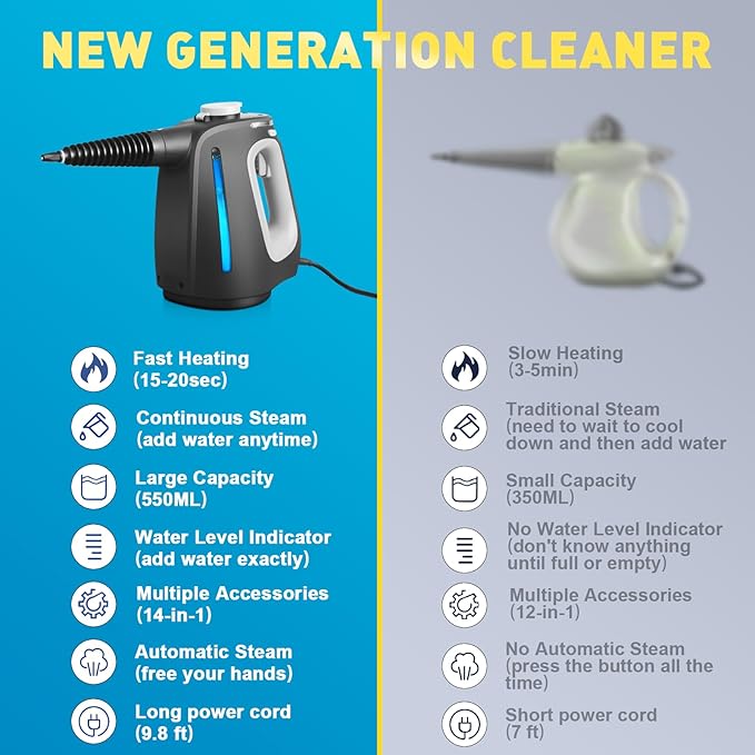 Pressurized Handheld Steam Cleaner with 14 PCS Accessories&Safety Lock, 1350W Multi-Purpose Steamer for Cleaning, Portable Steam Cleaner for Home,Car,Grout,Furniture,Bathroom,Kitchen,Tiles&Couch