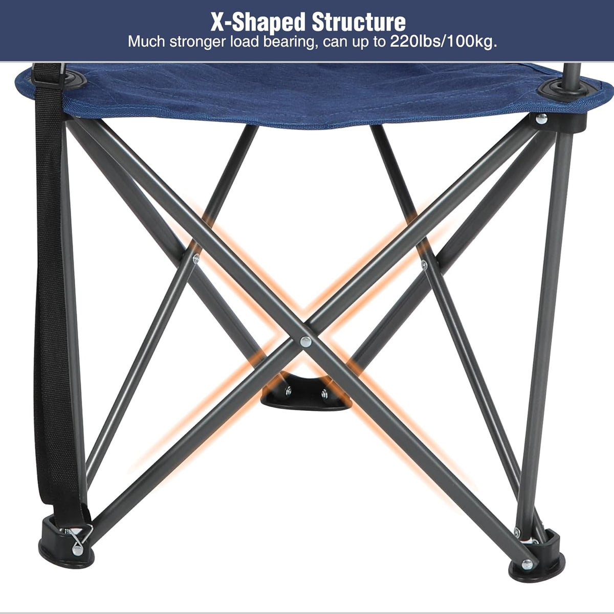 REDCAMP 2 Pack Tripod Hunting Chairs for Blinds, Folding Lightweight Portable Fishing Chair for Adults Hunting Stools with Backrest, Golf Chairs for Spectators, Camo