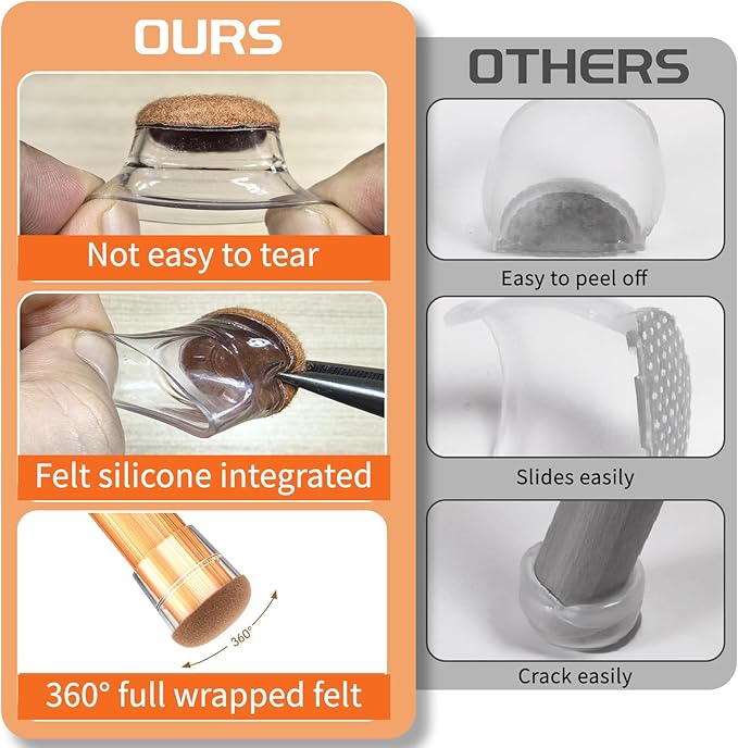 Chair Leg Floor Protectors Medium 24Pcs,Silicone Chair Leg Protectors for Hardwood Floors/Tiles,360°Wrapped Felt Bottom to Prevent Scratch and Reduce Noise, Round Clear