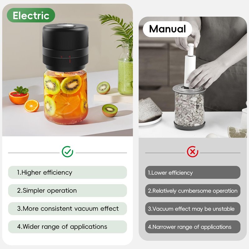 Wothfav Mason Jar Vacuum Sealer Kit, Electric Sealer for Wide, Regular Mouth Mason Jars, Portable Vacuum Sealer for Jars, Birthday Gift for Her, Gifts for Mom, Grandma
