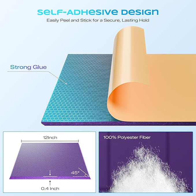 12 Pack Self-Adhesive Acoustic Panels, Soundproof Wall Panels