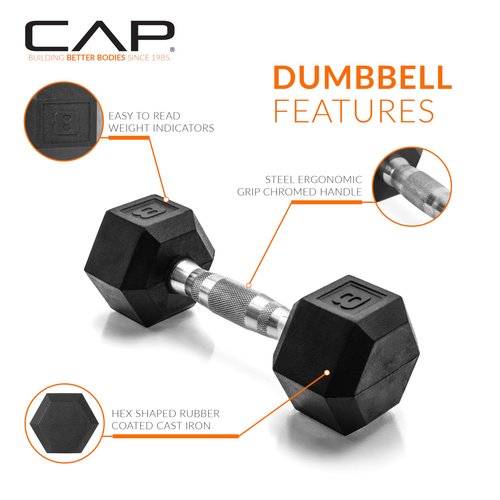 CAP 8 LB Rubber Coated Hex Dumbbell Hand Weight - Pair | Chrome Handle