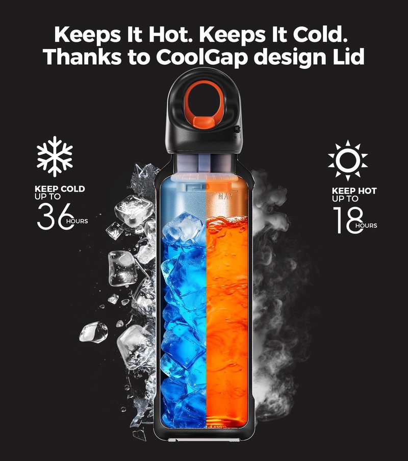 TakeToday 20oz Insulated Water Bottle with One-Touch Chug Lid, Leakproof, Keeps Cold 36H, Stainless Steel Double-Wall Vacuum Thermos for Gym, Hiking & Outdoor, Silver