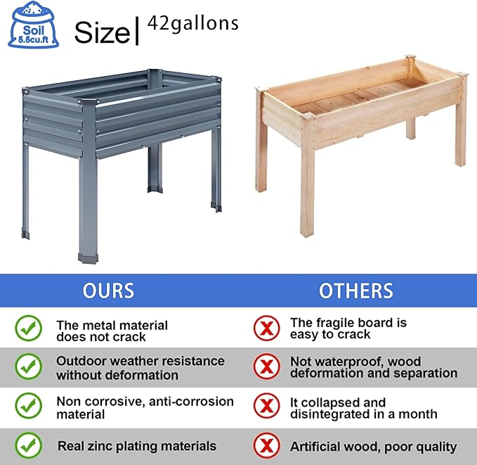 DIIYIV 2PCS Galvanized Raised Garden Bed with Legs,2PCS 48×18×30in Elevated Planter Box for Backyard,Outdoor Garden, Patio, Balcony, 300lb Capacity,Grey