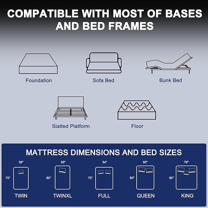 King Size Mattress, 10 Inch Memory Foam Hybrid King Size Mattress in a Box with Gel Memory Foam & Zoned Pocket Coils, Pressure Relief, Motion Isolation, Soft & Breathable Non-Fiberglass, Edge Support