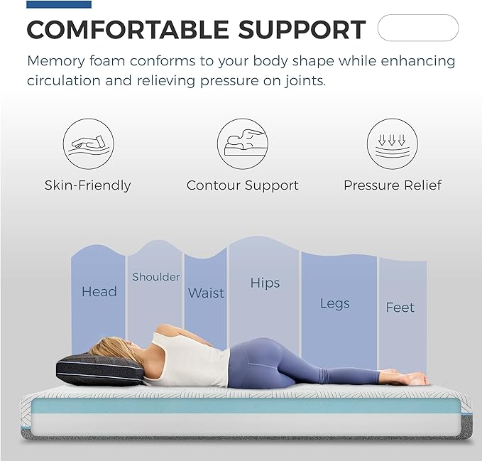 FATHOM Firm Full Mattress 14 Inch Memory Foam Mattress Full Size Bed in a Box for Back Pain Relief and Cool Sleep with Gel Foam and Removeable Fiberglass Free Cover, CertiPUR-US Certified