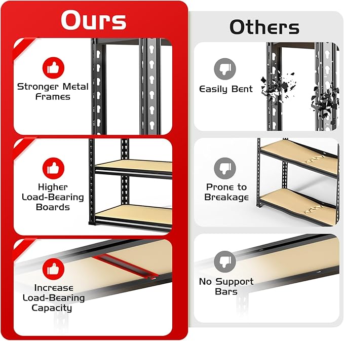 TigerParty 2020LBS Garage Shelving Units, 5-Tier Storage Shelves Heavy Duty, Adjustable Metal Organizer Utility Rack for Kitchen, Closet, Warehouse, Pantry, 72" H x 35.55" W x 16" D, 4PCS