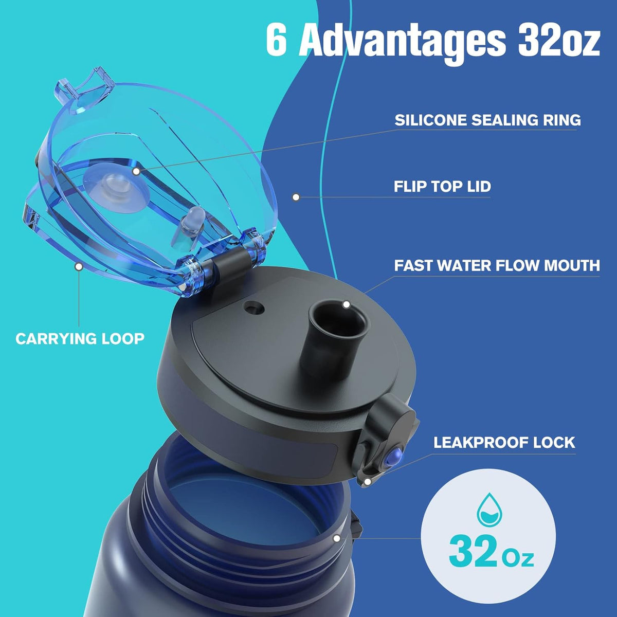 Sahara Sailor 32oz Water Bottle - Durable, Leakproof Design with Time Marker | BPA-Free Tritan for Gym & Travel