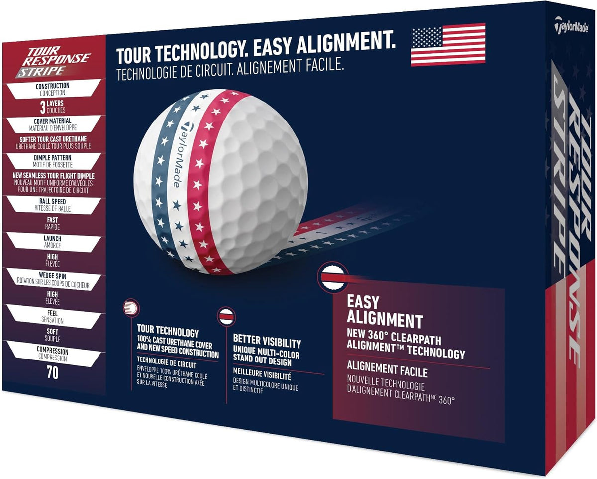 TaylorMade Golf Tour Response Stripe Golf Balls - USA Edition | One Dozen Premium Balls