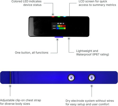 Frontier X2 Smart Heart Rate Monitor - Wearable Chest Strap with Real-Time Alerts & 20+ Fitness Modes