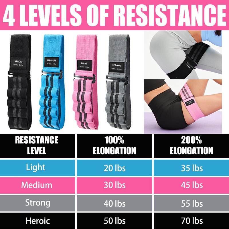 Adjustable Fabric Resistance Bands for Squats, Glutes & Legs – 5 Levels of Customizable Size, Width & Tension, Non-Slip Booty Bands for Men and Women, Pilates & Yoga Workouts RB-06(Light)