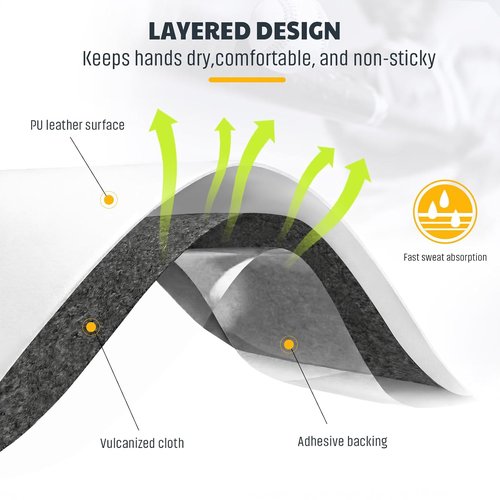 JAYA Bat Grip Tape - 2-Pack Non-Slip, Sweat-Wicking PU Wraps for Baseball/Softball/Cricket Bats | 1.1mm Thickness