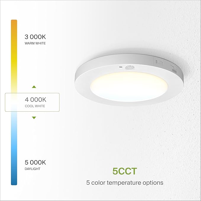 ASD LED 7" Round Flush Mount Ceiling Light Fixture, Low Profile Surface Lighting | 5CCT, Motion Sensored, Ultra-Thin, ETL Listed | 15W 900LM 2700-6000K 120V | Kitchen, Bedroom, Hallway Lamp | White
