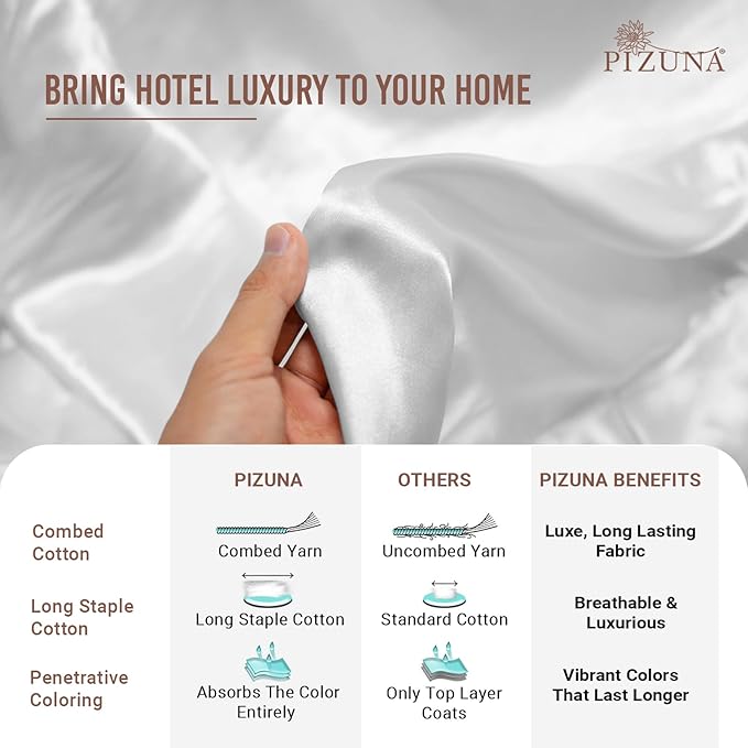 Pizuna 100% Cotton Twin 2 Pc Duvet Cover + 1 Pc Fitted Sheet Set 400 Thread Count White Sateen Weave Luxurious Long Staple Cotton 4 Piece Bedding Set - 1 Duvet Cover, 1 Pillow Sham, 1 Fitted Sheet