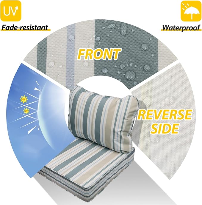 AAAAAcessories Outdoor Seat Cushions for Chairs, Fade-Resistant, Waterproof Patio Furniture Replacement Cushions, 20" x 18" x 3" + 20" x 17", Slate Gray Blue Coastal Stripe