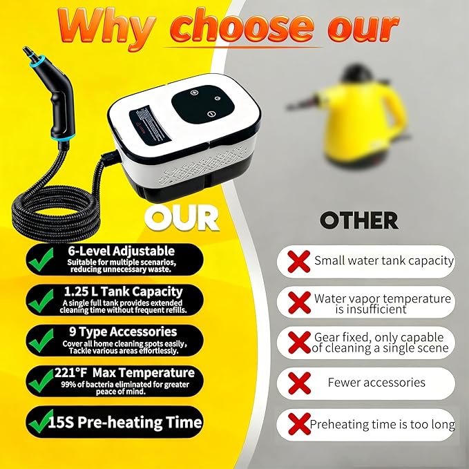 High Pressure Steam Cleaner Portable, 42oz Water Tank, 20s Fast Heat, 6 Settings & 4 Bar, Multi-Surface for Kitchen Floor Window Car Toilet, Home Use (Black)