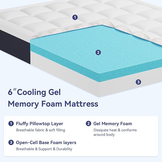 6 inch King Size Memory Foam Mattress in a Box – Cooling Gel‑Infused Foam, Pressure‑Relief Comfort, Fiberglass-Free, CertiPUR‑US® Certified