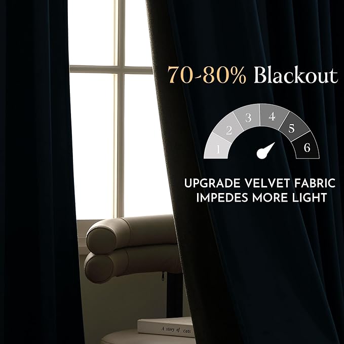 NICETOWN Slate Blue Blackout Velvet Curtains