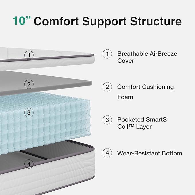 Novilla Queen Size Mattress 10 Inch, Hybrid Mattress Queen Size with Comfy Support, Bed Mattresses in a Box with Individual Pocket Springs for Motion Isolation & Pressure Relief, Certipur-Us Certified